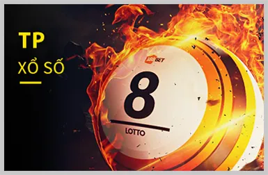 Game Nổ Hũ Slots tại ii88.com